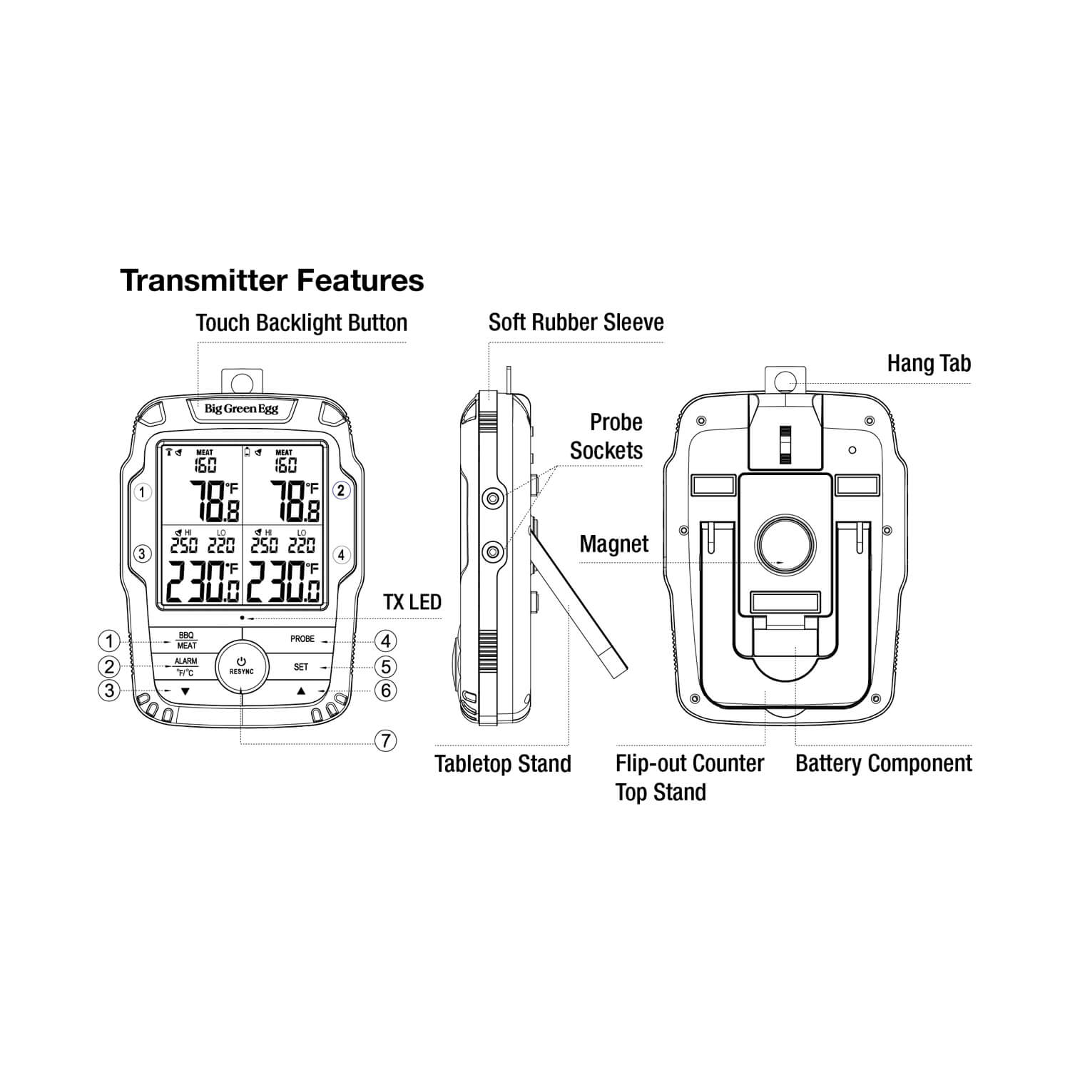4 Probe Wireless Meat Thermometer
