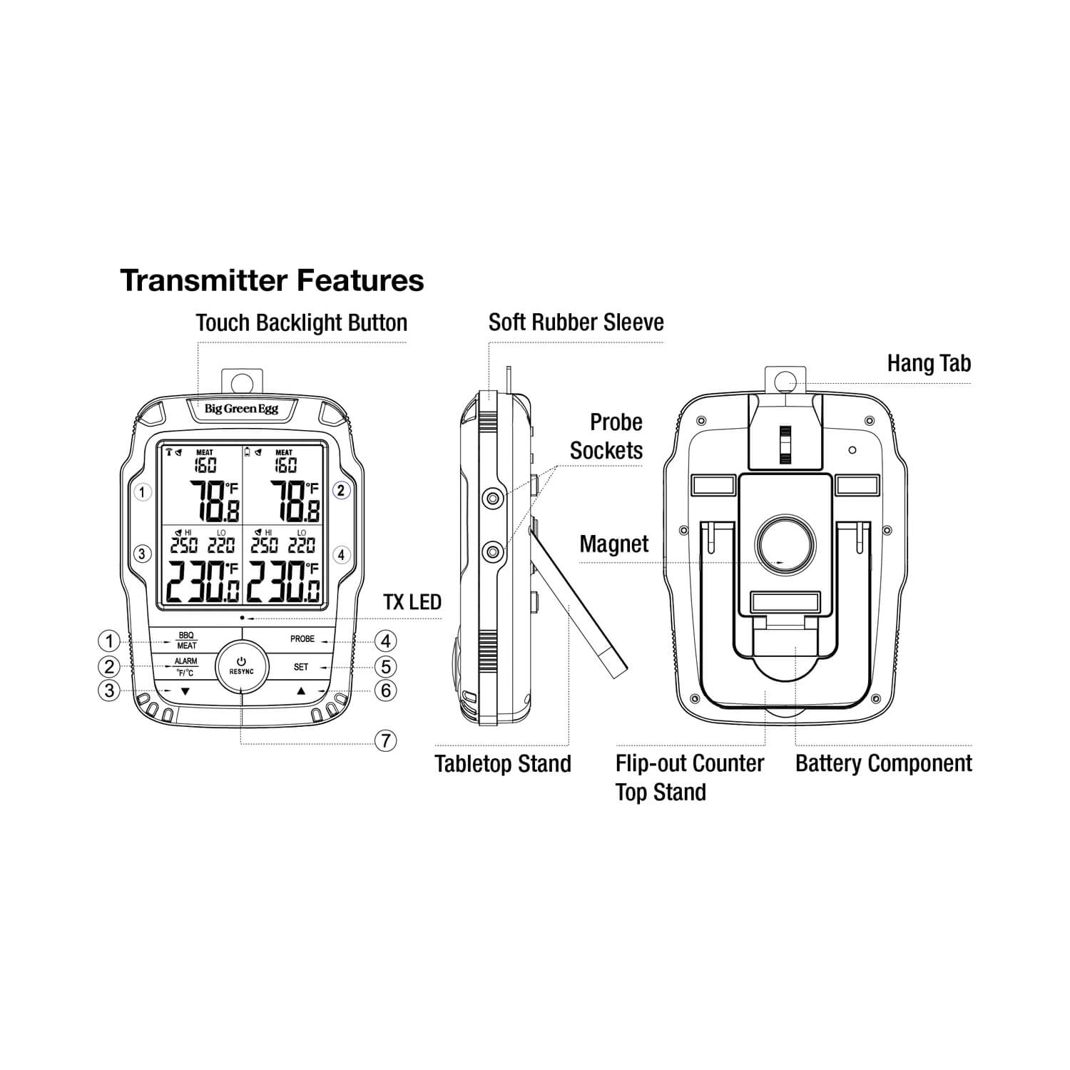 Thermomètre à Viande Sans-Fil 4 Sondes
